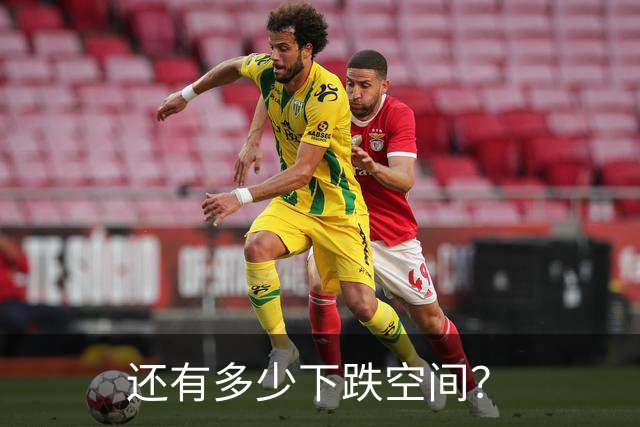 还有多少下跌空间？