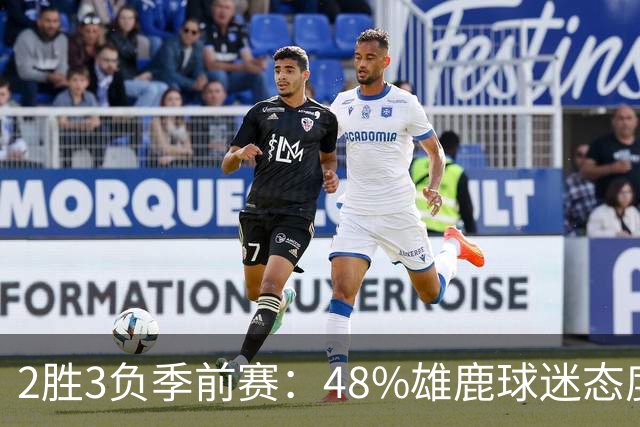 2胜3负季前赛：48%雄鹿球迷态度没变，38%更悲观