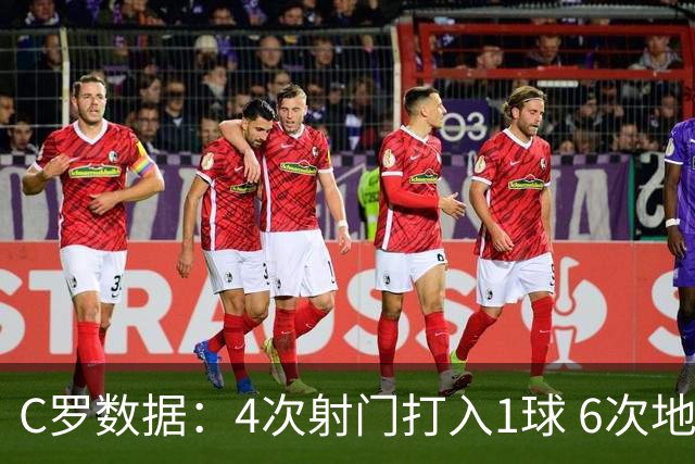 C罗数据：4次射门打入1球 6次地面对抗赢得5次
